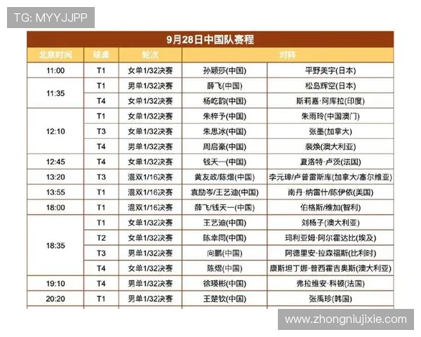 北京乒乓球队以96分领跑大满贯积分榜展现强劲实力